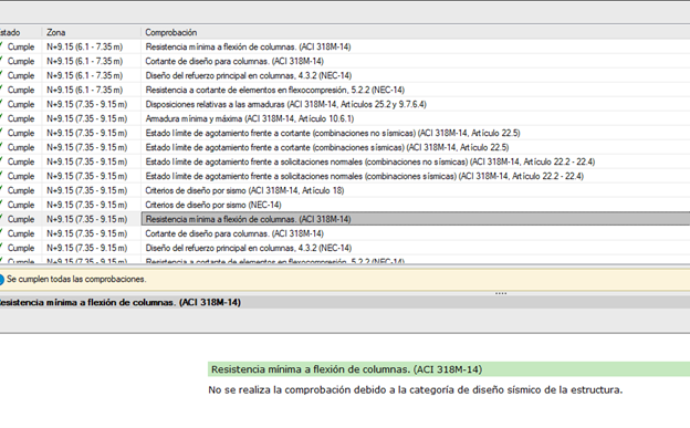 chequeo por capacidad