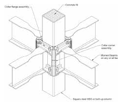 Union patentada (la encontré a baja resolución, pero es esa union)